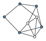 graph GrpKxG