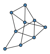 graph HjcHkE`
