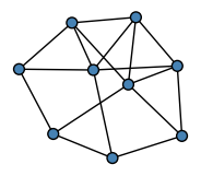 graph HlDmKMH