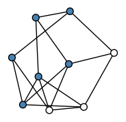 graph HlDihEH