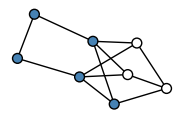 graph GbAlTO