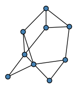 graph HhcIHM_