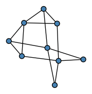 graph HhiGhFA