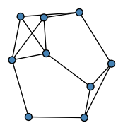 graph HhCMLEW