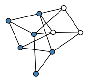 graph HlCigEh