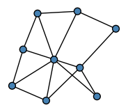 graph HhQH{EO