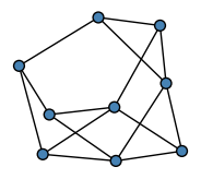 graph HlSgIER