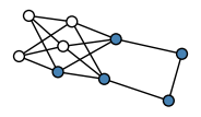 graph HlUigE@