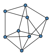 graph HnCmHUH