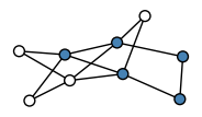 graph HhgGTMO