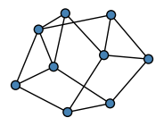 graph H|DHGUH