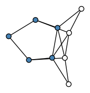 graph HhHW`MP