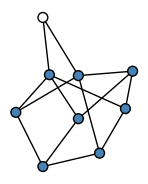 graph HlDHKEI