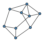 graph HlGG]eS