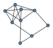 graph HhTh{EO