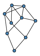 graph HhLgkEW