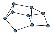 graph HhCgMES