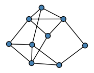 graph HlcjGEH