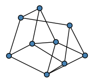 graph HlDYHEH