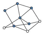 graph HlChKEg