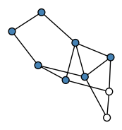 graph HlDGGFH