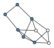graph Hhog\EO
