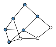 graph HjCIKEg