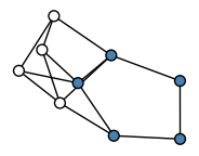 graph HlUiGE@