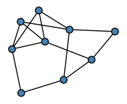 graph HhTgKeO