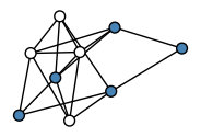 graph H|sigEh