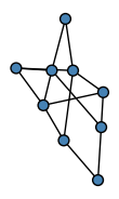 graph HlDGGfH