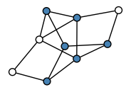graph HlDMGEH