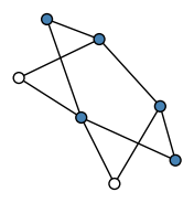 graph FhI\?
