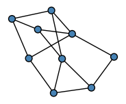 graph HhSgMES