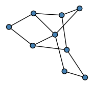 graph HlEHGE@