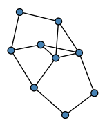 graph HhfHGE@
