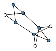 graph HpGYKEA