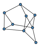 graph HjEHKUG