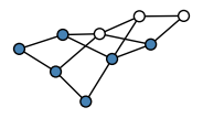 graph HlUGGU@