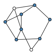 graph HlCIKEg