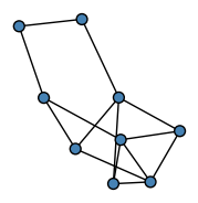 graph HjSgKES