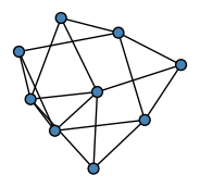 graph H|Ci\EH